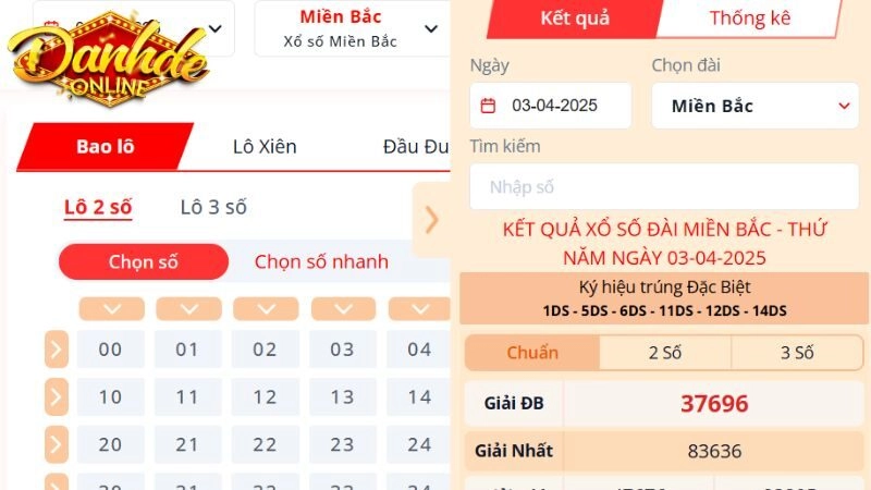 Những lợi thế của lô đề Red88
